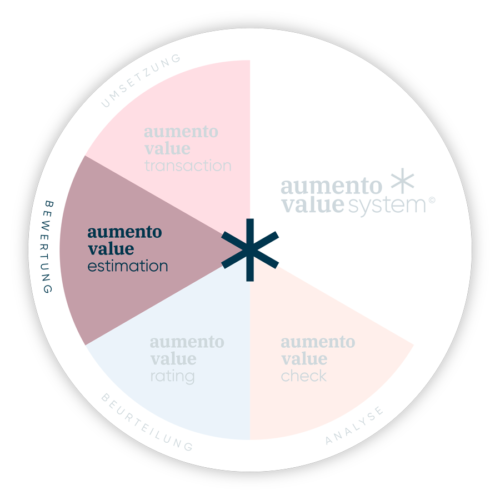 AUM_Kompass_estimation_RGB AUM_Kompass_estimation_RGB