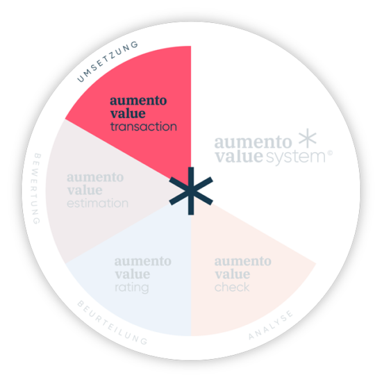 Unternehmensverkauf: aumento value transaction Unternehmensverkauf: aumento value transaction