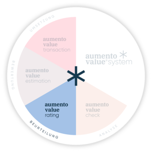 aumentovalue.com 14 aumentovalue.com 13