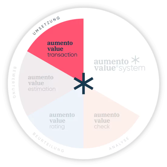 AUM_Kompass_transaction_RGB AUM_Kompass_transaction_RGB